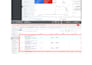 create and optimize google adwords PPC campaigns professionally